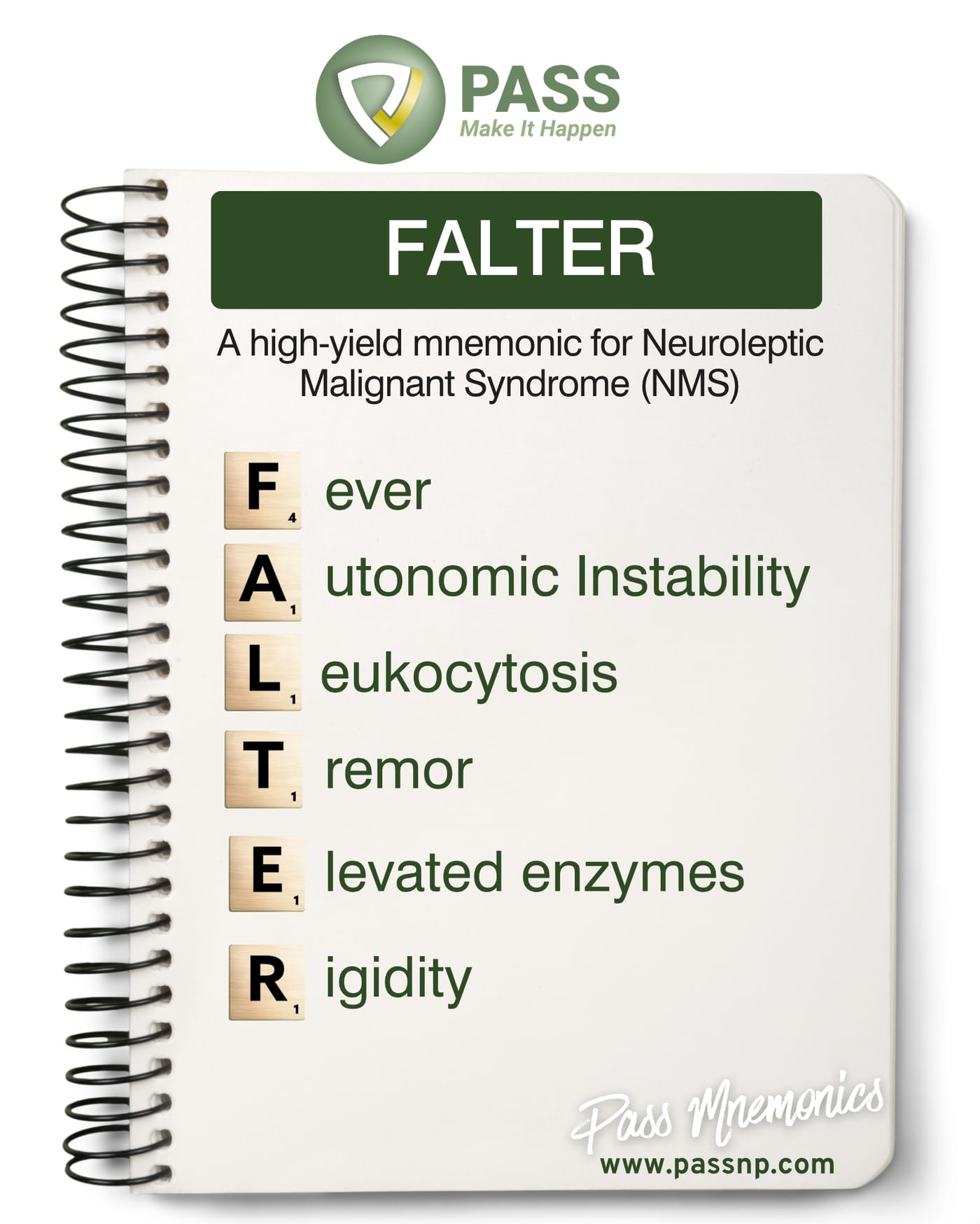 FALTER mnemonic for neuroleptic malignant syndrome: fever, autonomic instability, leukocytosis, tremor, elevated enzymes, rigidity
