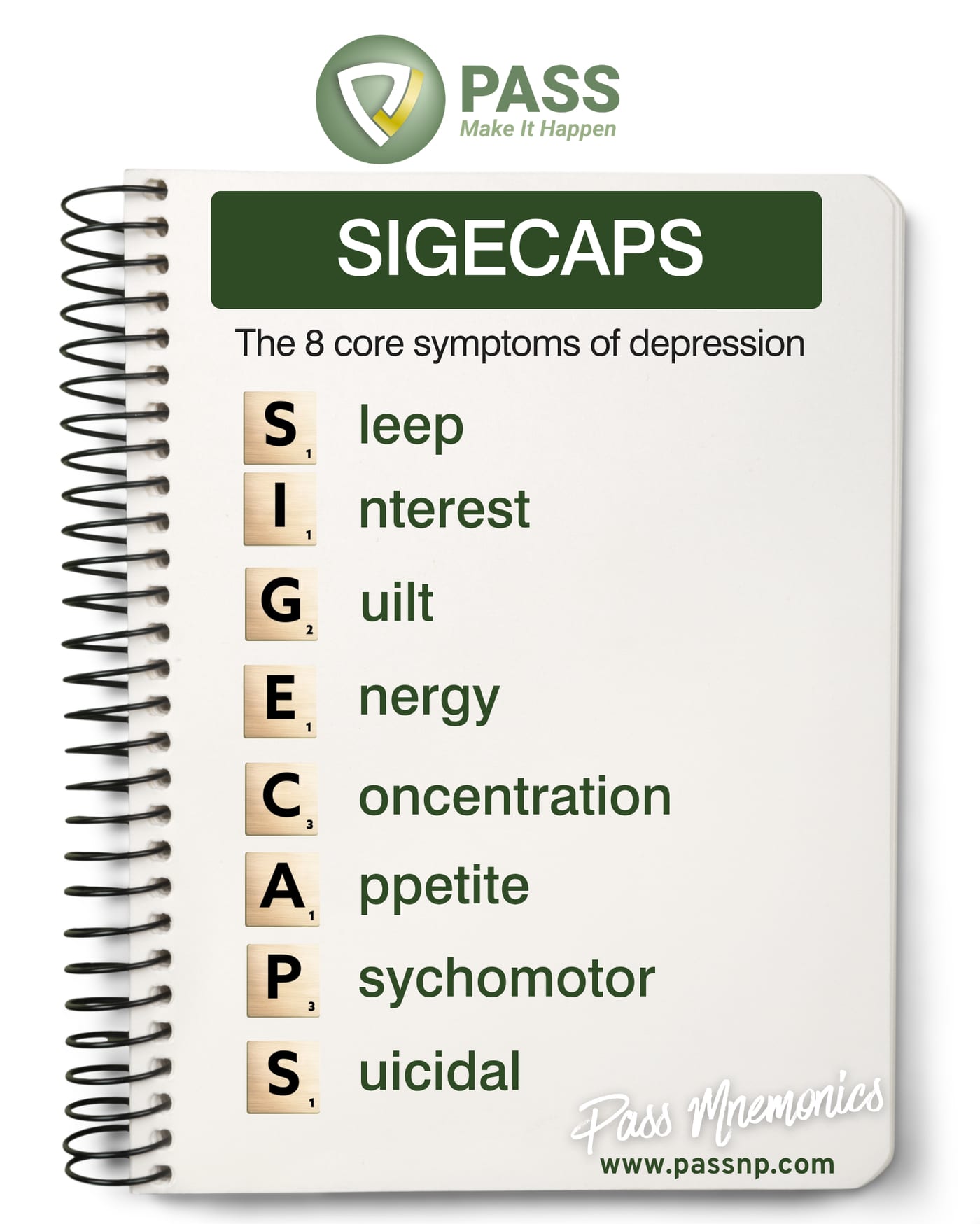 SIGECAPS mnemonic: the 8 core symptoms of major depression